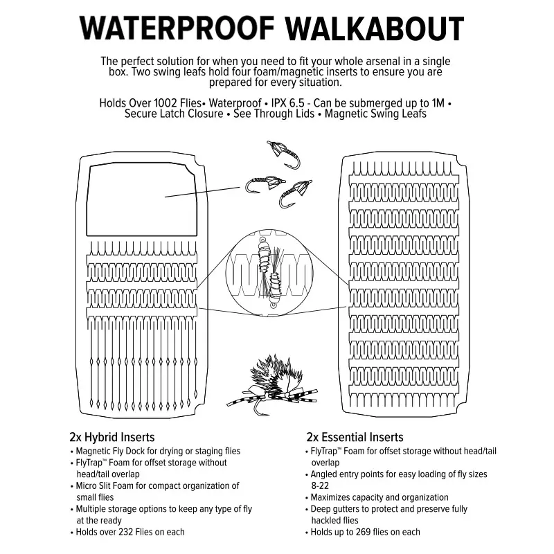 Umpqua UPG Walkabout Water Proof Large Fly Boxes - Image 9