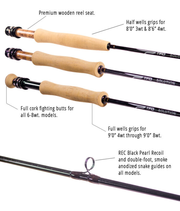 TFO Solution Rods - Image 4